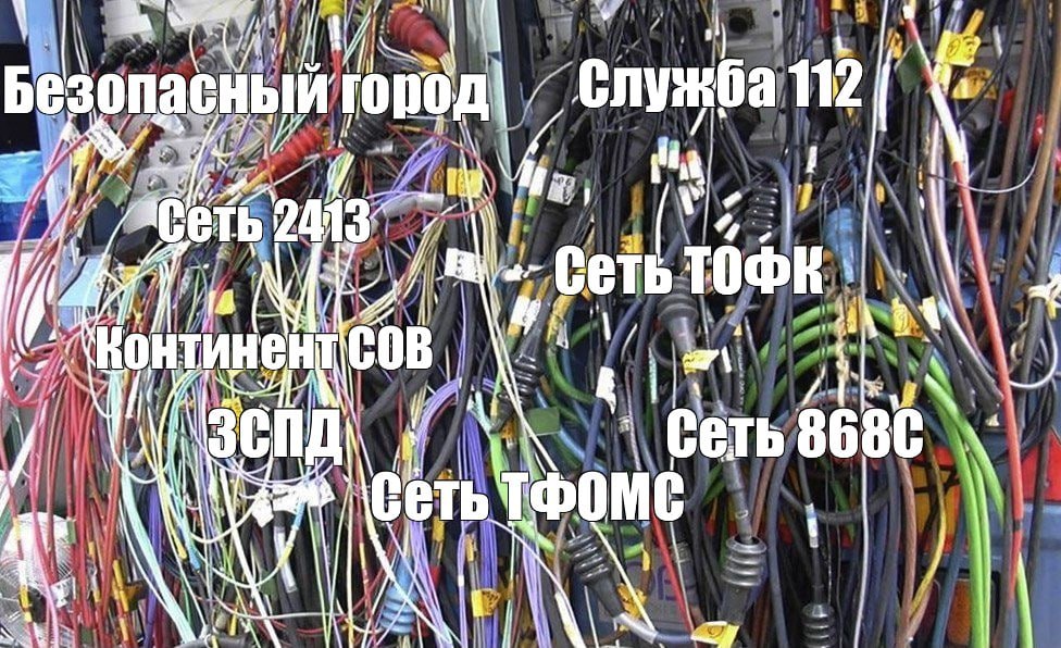 Безопасный город теперь тоже у Кыргызтелекома Кабмин передал управление камерами фиксации ПДД Кыргызтелекому Нарушения будут фиксироваться в реальном времени и быстрее попадать в единую систему Ответственность за установку и обслуживание оборудования тоже на компании Раньше системой Безопасный город занималась ГКНБ совместно с МВД и подрядчиками которые устанавливали и обслуживали камеры в разные годы частные компании вроде Вега и аффилированные структуры Схема была такая МВД отвечало за фиксацию нарушений и вынесение штрафов ГКНБ курировало техническую безопасность системы подрядчики ставили камеры и обслуживали их Теперь же функции централизованно закрепили за Кыргызтелекомом как госкомпанией чтобы уйти от схем с частными подрядчиками и ускорить цифровизацию СЕЙЧАС KG I   Прислать новость