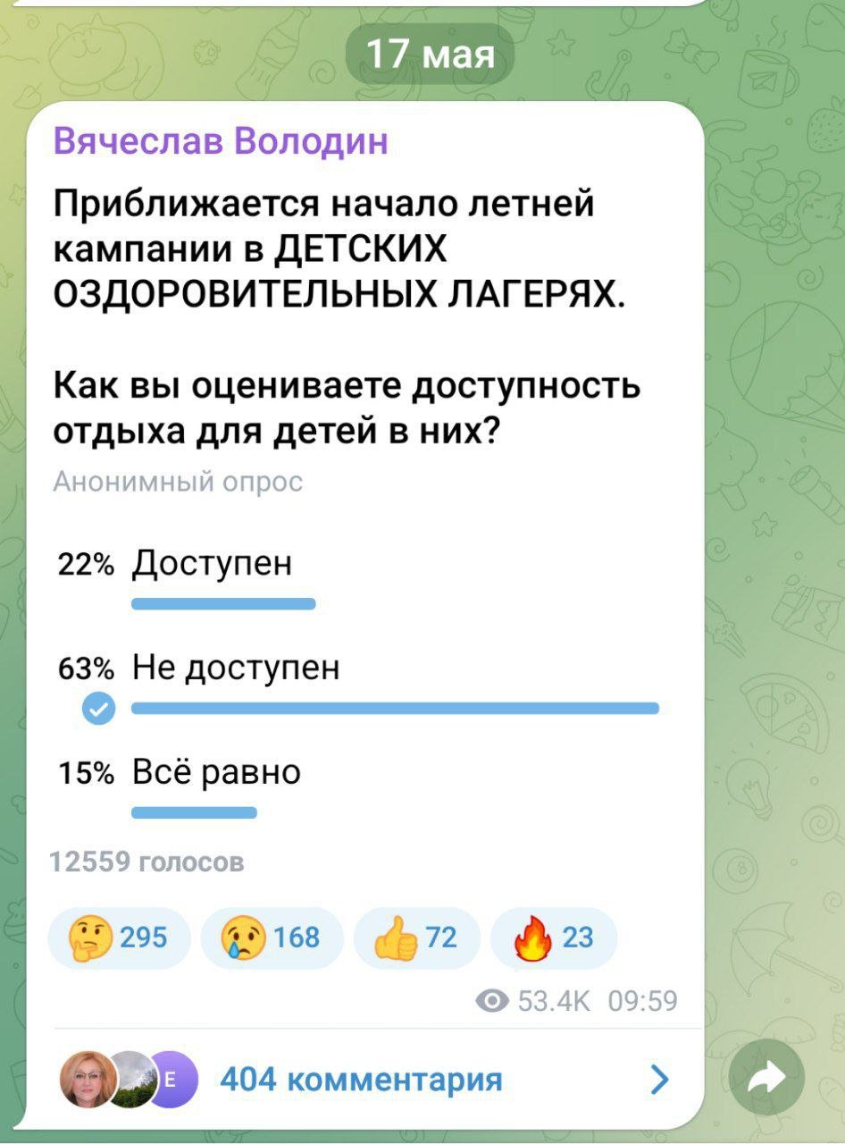 Председатель Госдумы Вячеслав Володин опубликовал опрос, в котором поинтересовался подписчиков своего канала избирателей России , как они оценивают доступность летнего отдыха для детей. 63 % опрос был опубликован недавно, а следовательно его результаты можно оценивать как реальные , полагают, что детский отдых в России «не доступен». 22 % полагают, что «доступен». 15 % подписчиков Володина не определились с ответом «им все равно», походу недобитые «чайлдфри» в РФ пропаганда запрещена законом . Итак, граждане хорошие, результаты крайне отрицательные и весьма показательные для депутатов нашей Думы, которые так озабочены проблемами демографии в стране. Родить ребенка в плане демографического роста может быть самая простая задача, а сформировать среду для социализации, воспитания и образования, вот где проблема. Мы пока остановились только на «Всем рожать!». Следующий этап значительно просел. И кто знает, что более выгодно для государства, вкладывать средства в непонятные проекты, или же обеспечить детям возможность роста, интеллектуального, физического и морального. Чиновникам и депутатам именно за это деньги платят. P.S. Если вдруг окажется, что после полудня «довольных» станет больше «недовольных», то значит на опрос откликнулись члены «Единой России».