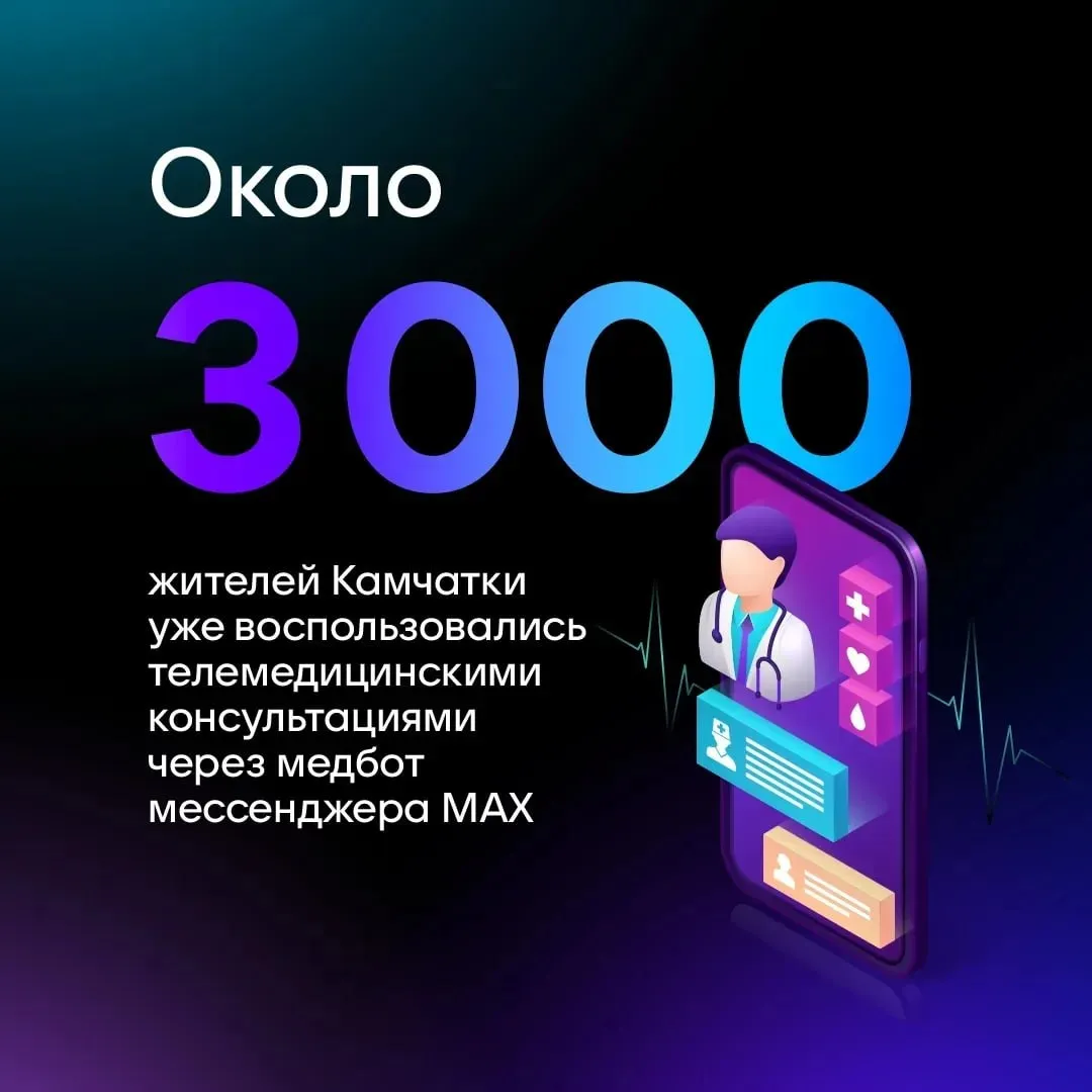 Цифровые сервисы здравоохранения Камчатского края набирают популярность среди жителей полуострова Медбот созданный в национальном мессенджере MAX стал удобным инструментом для получения медицинской помощи без визита в поликлинику Через него можно записаться на приём без посещения регистратуры получать уведомления и отменить визит получать телемедицинские консультации оформить закрытие больничного листа без посещения медорганизации совершать другие действия Расширение возможностей цифровых медсервисов ведется в числе прочих госпрограмм в рамках нацпроектов Продолжительная и активная жизнь и Цифровая экономика реализуемых по поручению президента России Владимира Путина