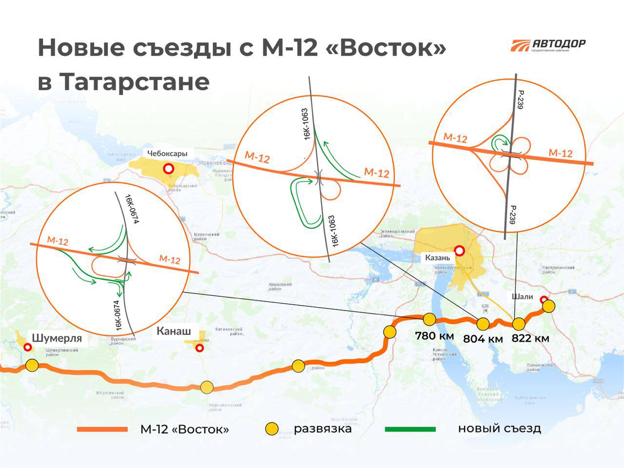 На трассе М 12 в Татарстане появились 5 новых съездов Теперь удобнее добираться до Казани Камского Устья Лаишево и аэропорта Схему публиковал Автодор Фото Автодор kazan