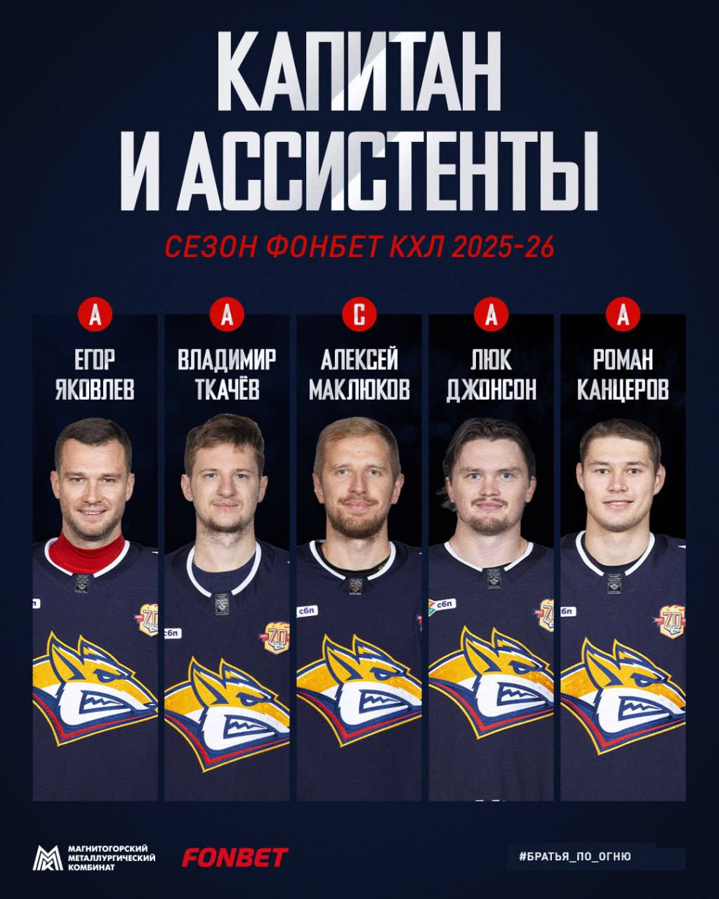 У Металлурга новый капитан Егор Яковлев теперь ассистент Алексей Маклюков будет выходить на лед с литерой С на груди соцсети Металлурга hockey match