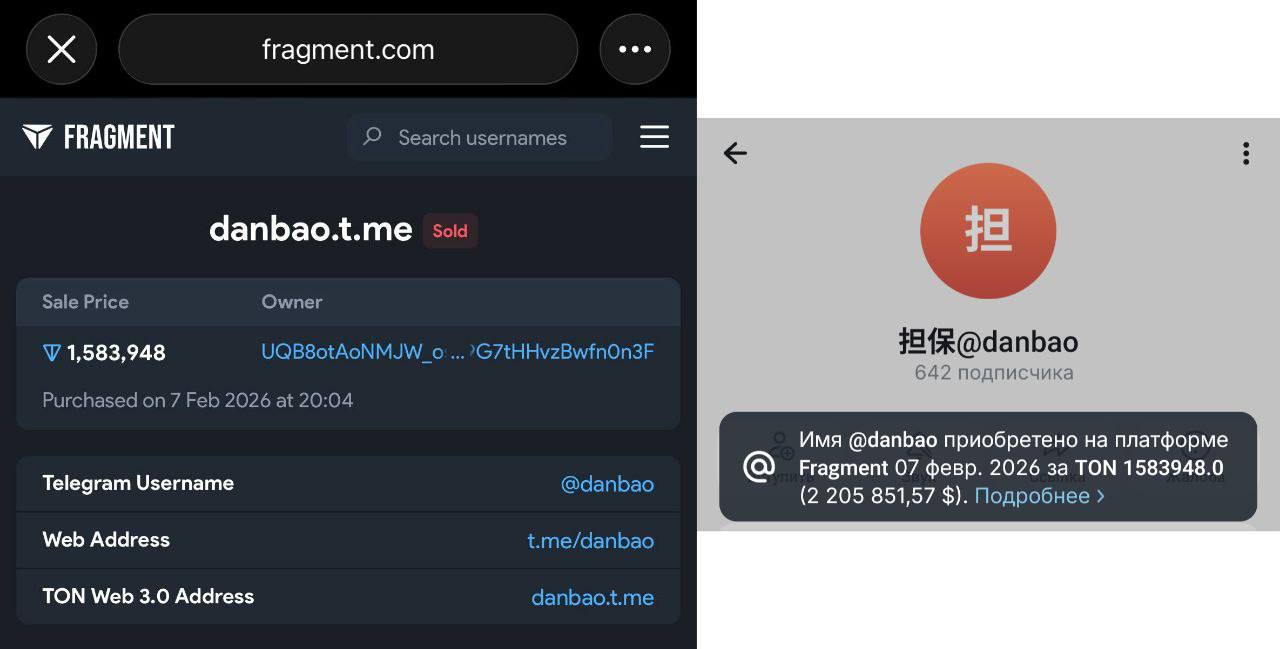 Ник в Telegram ушёл за рекордные 2 млн долларов это самый дорогой юзернейм в истории мессенджера Для сравнения в 2020 году он стоил всего 500 долларов Сейчас имя danbao принадлежит неизвестному китайцу Прямой эфир Наш MAX