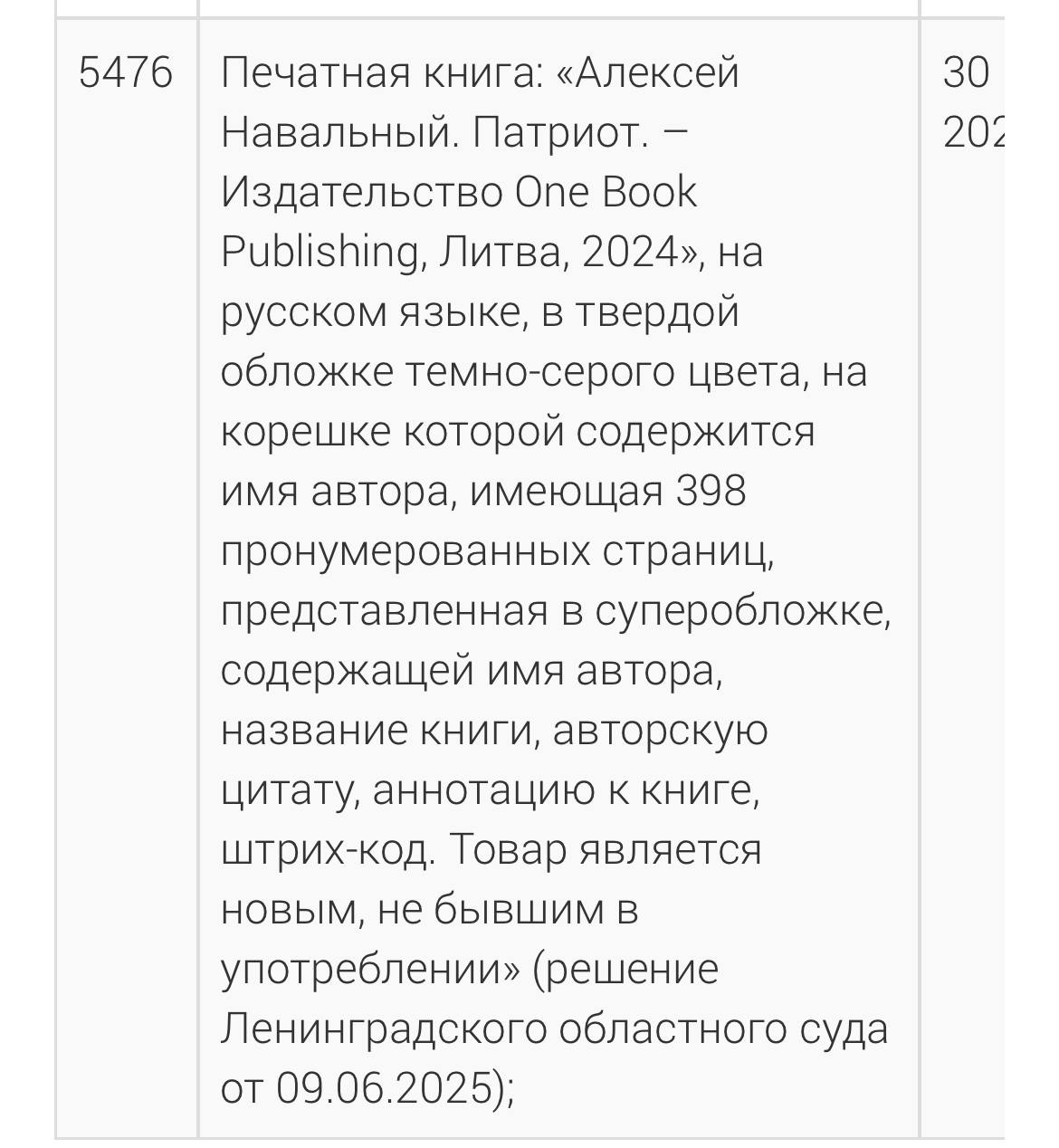 Книгу «Патриот» Алексея Навального внесли в реестр экстремистских материалов.  Как следует из базы Минюста, решение о запрете книги в июне 2025 года принял Ленинградский областной суд. В России запретили издание книги, выпущенное литовским издательством One Book Publishing.  Теперь книгу нельзя выкладывать в интернет на территории России, в скором времени будет наказываться и её поиск в интернете. Мемуары Навальный начал писать в 2020 году после отравления и продолжил работу над ними в заключении. О том, что Навальный написал книгу, его соратники объявили вскоре после смерти политика.  Ранее Госдума в третьем чтении приняла законопроект, который вводит штрафы за поиск материалов из списка экстремистских материалов. Его также уже одобрил Совфед.