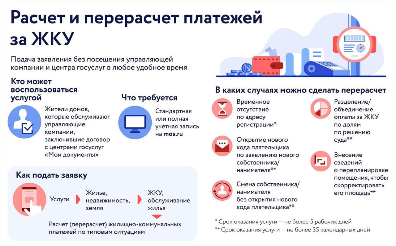 Россиянам напомнили способ сэкономить на кварплате на новогодних праздниках и во время отпуска Граждане имеют право запросить перерасчёт платы за ЖКУ если на протяжении длительного времени отсутствуют в своей квартире Член комитета Государственной Думы по строительству и ЖКХ Александр Якубовский отметил что перерасчёт возможен если жильцов не было в квартире не менее пяти полных дней подряд В соответствии с установленными правилами добиться снижения платы по ЖКУ можно по тем услугам которые рассчитываются по нормативу без счётчиков холодную и горячую воду водоотведение и газ Чтобы получить повторный расчёт суммы за вышеуказанные коммунальные услуги важно заранее предупредить управляющую компанию или ресурсоснабжающую организацию о планируемом отсутствии В случае если этого сделано не было стоит предоставить подтверждающие документы после возвращения билеты отметки о проживании в гостинице либо командировочные удостоверения Управляющая компания обязана выполнить перерасчёт в течение пяти рабочих дней после обращения В случае отказа перерасчёта граждане могут обжаловать решение в госжилинспекции или в суде сообщил депутат Госдумы Якубовский