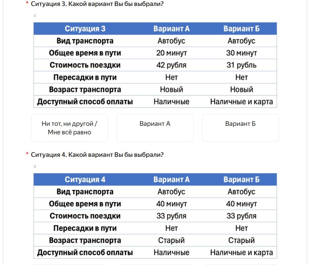 Анонимный опрос об удовлетворённости транспортной реформой просят пройти екатеринбуржцев Данные собирает урбанист выпускник УрФУ а ныне аспирант Высшей школы экономики Москва Александр Рыжков который выпустил книгу Город и перевозчики история транспортных реформ Рыжков предлагает ответить на три блока вопросов опрос проводится посредством сервиса Яндекс Формы По итогам исследования он обещает опубликовать результаты Ранее жителей Свердловской области не только Екатеринбурге опрашивали об удовлетворённости транспортным обслуживанием этот опрос проводил Общественный совет при региональном министерстве транспорта и дорожного хозяйства Телеграм канал ve4ved Поддержать Подписаться Прислать новость 18
