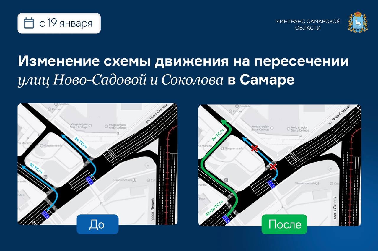 Нововведения на перекрёстке Ново Садовой Соколова С 15 января 2026 года левый поворот на Соколова с улицы Ново Садовой запрещен Движение только прямо сообщает Госавтоинспекция СО Для проезда к ул Соколова водителям предложили использовать следующие объездные пути Повернуть налево с ул Ново Садовой на Северо Восточную Магистраль после чего повернуть направо за АЗС Заранее выбрать альтернативный маршрут по Северо Восточной Магистрали и не доезжая до ул Ново Садовой повернуть налево за АЗС