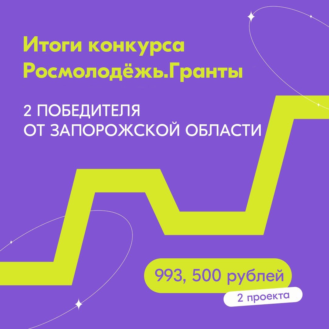 Итоги конкурса Росмолодёжь.Гранты: два победителя из Запорожской области с проектами для будущего В этом году 1 401 проект из 81 региона получит грантовую поддержку на общую сумму 800 930 933 рубля. Запорожская область показала отличный результат в конкурсе Росмолодёжь.Гранты, получив два гранта на реализацию проектов. Андрей Беккауер победил в номинации #будь_здоров с проектом «Лето 2х2» — грант на 921 250 рублей. Галина Кравченко победила в номинации #сохраняй_природу с проектом «Мастер-классы по созданию эко-конфетти «Happy leaf» — грант на 72 250 рублей. Запорожская область гордится своими победителями, которые уже вносят свой вклад в здоровье и экологию!