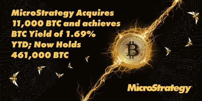 MicroStrategy приобрела 11 000 BTC на ~ $1,1 млрд.  По состоянию на 20 января 2025 года MicroStrategy владеет 461 000 BTC, приобретенных за ~ $29,3 млрд по средней цене ~ $63 610 за BTC.    Наши ссылки    Торгуем на Bybit     Торгуем на BingX      Pro Energy