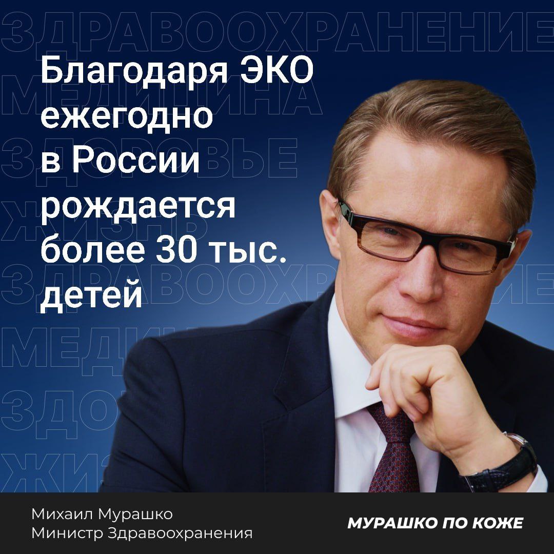 Доступность экстракорпоральных методов оплодотворения ЭКО для россиян за последние 5 лет повысилась на 46%, сообщил министр здравоохранения РФ Михаил Мурашко. Инновационные технологии в последние годы стремительно входят в практику и становятся рутинными методами лечения. Так, доступность экстракорпоральных методов оплодотворения для граждан за последние 5 лет повысилась на 46%, и теперь ежегодно более 100 тыс. циклов за счет средств ОМС проходят в медицинских клиниках. Также растет и эффективность данных технологий - ежегодно рождается более 30 тыс. детей", - сказал он в приветствии к участникам Международного конгресса с курсом эндоскопии "Новые технологии в диагностике и лечении гинекологических заболеваний". Министр также отметил, что репродуктивную диспансеризацию в 2024 году прошли более 6,7 млн человек, а за первый квартал 2025 года - 3,2 млн человек. "Регулярные профилактические осмотры позволяют выявлять заболевания репродуктивной сферы, предотвращать их прогрессирование. За последние 10 лет почти на 60% вырос удельный вес активно выявленных новообразований, поэтому еще раз подчеркиваю важность профилактического направления", - добавил Мурашко. Кроме того, растут объемы и доступность высокотехнологичной медицинской помощи: число случаев хирургического неинвазивного и малоинвазивного органосохраняющего лечения женской репродуктивной сферы увеличилось более чем на 11% в 2024 году. В том числе, растет число операций с применением роботических технологий - за последние три года в стране проведено более 15 тысяч робот-ассистированных операций, 12% из них при онкогинекологической патологии.