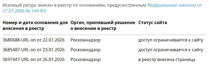 РКН вновь взялся за аниме в России заблокировали сайт Шикимори Ресурс трижды внесли в соответствующий реестр Ранее Роскомнадзор уже вносил в список заблокированных другие аниме сайты investingcorp