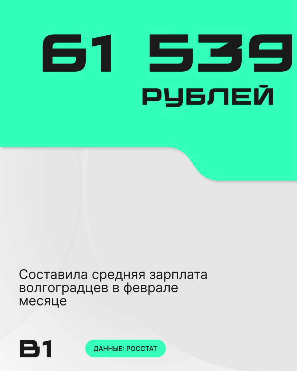 Свеженькая статистика подоспела: на 1971 рубль понизилась средняя зарплата жителей области с января месяца. Зато эта сумма на 21,4% больше, чем было в аналогичном периоде прошлого года. Подписаться Прислать новость