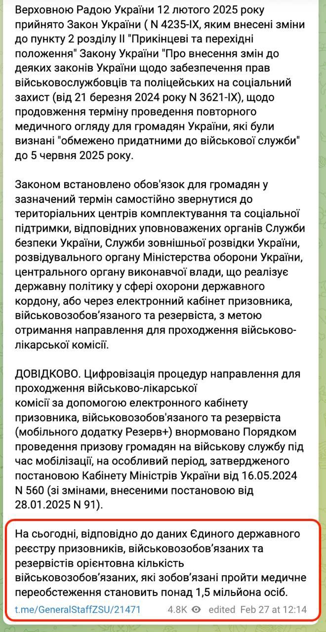 В Украине до сих пор не явились на медкомиссию полтора миллиона ограниченно пригодных к службе, сообщает Генштаб.  Там напоминают, что им продлили до 5 июня возможность пройти ВВК.  "На сегодняшний день, согласно данным Единого государственного реестра призывников, военнообязанных и резервистов, ориентировочное количество военнообязанных, которые обязаны пройти медицинское переобследование, составляет более 1,5 миллиона человек", - говорится в сообщении.  НАШИ РЕСУРСЫ:   Telegram   Tik-tok    YouTube   RUTUBE