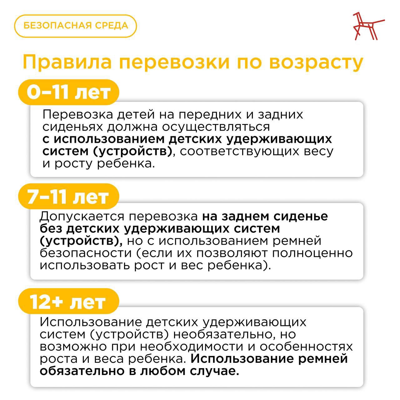 С 26 июля 2025 года действуют новые правила перевозки детей Теперь никаких адаптеров, ремешков и накладок – только сертифицированные автокресла и бустеры! Даже если у вас есть сертификат на эти приспособления, но они не соответствуют техрегламенту Таможенного союза, — это нарушение. Штраф — 3000 рублей. Расскажите друзьям и родным, кто возит детей! :