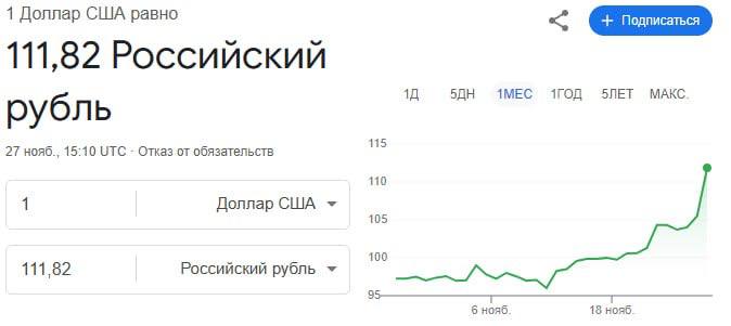 Наша таблетка помогла? ЦБ приостанавливает валютные операции до конца года  Банк России объявил о прекращении покупок иностранной валюты на внутреннем рынке с 28 ноября до конца 2024 года. Это решение связано с зеркалированием операций Минфина в рамках бюджетного правила.  По заявлению регулятора, мера направлена на снижение волатильности на финансовых рынках, что является приоритетной задачей в условиях текущей экономической ситуации.   ‍  Таким образом, мы видим, что властям и ЦБ некомфортно с долларом по 110. Внимательно следим за курсом: если рубль не начнёт укрепляться, то можно ожидать действий от правительства, таких как повышение обязательной продажи валютной выручки.