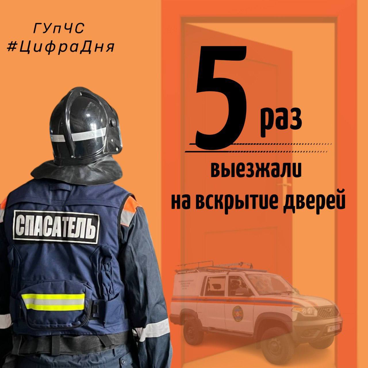 Помогли открыть двери За минувшие сутки, 23 июня, сотрудники ГУпЧС пять раз выезжали на вскрытие дверей. В четырёх случаях помощь требовалась родителям, чьи дети оказались заперты в квартирах. Тирасполь, улица Одесская. Родители 13-летнего подростка забили тревогу – ребёнок не выходил на связь, дверь была заперта изнутри. Пожарные вскрыли квартиру, мальчик спал. Тирасполь, улица Чкалова. Женщина вышла из квартиры буквально на минуту, и двухлетний ребёнок закрыл дверь на «ночник». Пожарные прибыли оперативно, срезали решётку на окне на первом этаже с помощью гидравлического инструмента, проникли в квартиру и открыли дверь. Ребёнок не пострадал. ГУпЧС ПМР напоминает: – не оставляйте малолетних детей без присмотра даже ненадолго; – обратите внимание на установку замков, которые ребёнок может случайно заблокировать. Пресс-центр МВД ПМР