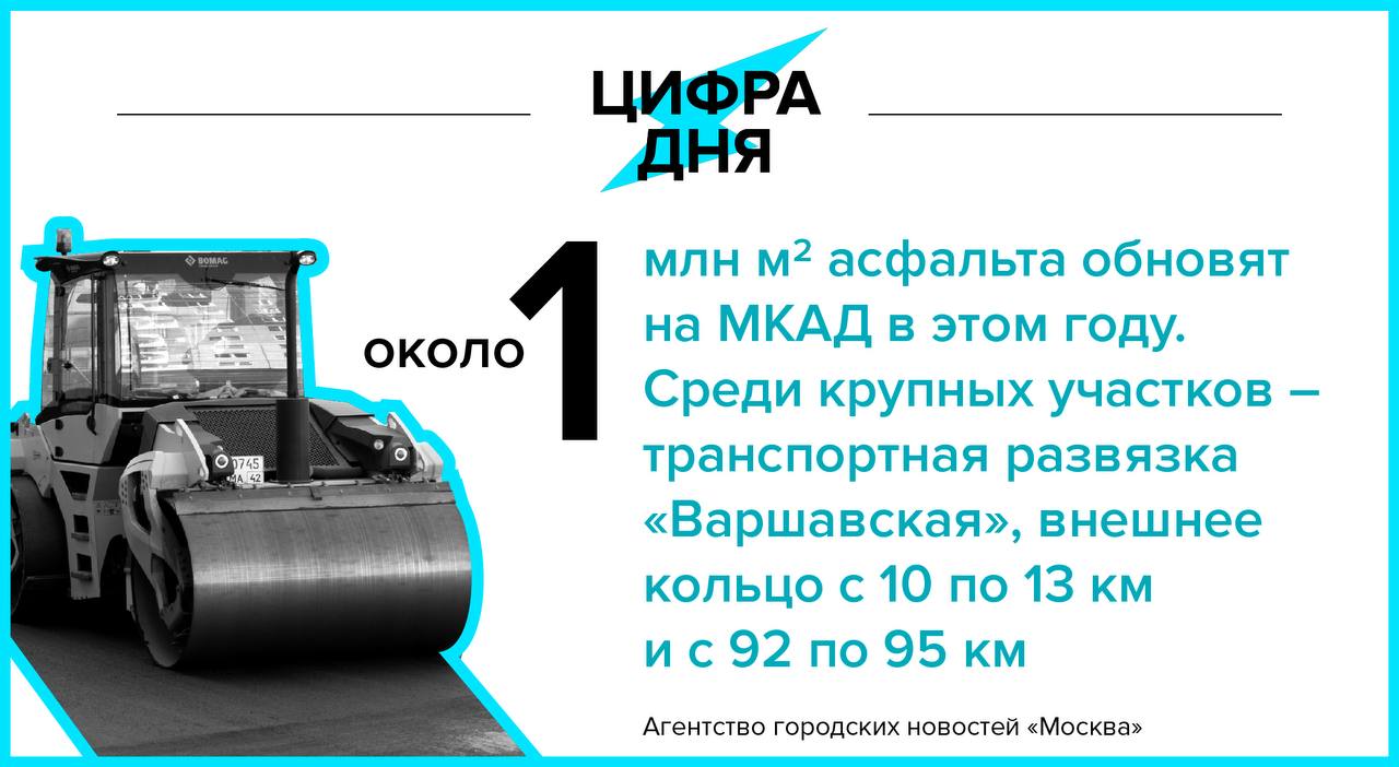 Цифра дня 4 июня: Около 1 млн кв. м асфальта обновят на МКАД в этом году. «Москва»
