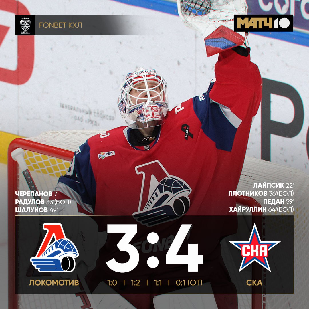 СКА впервые в сезоне обыграл Локомотив Петербуржцы трижды отыгрались и перевели игру в овертайм где оказались сильнее благодаря голу Хайруллина У ярославцев теперь три поражения подряд news matchtv