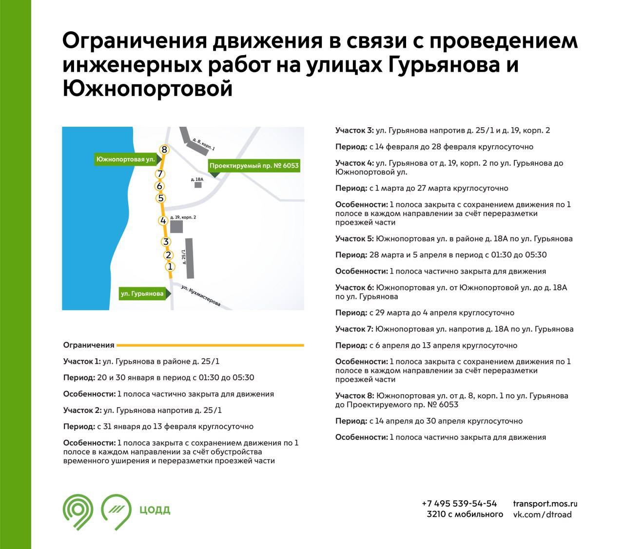 В период с 31 января до 30 апреля на участках улиц Гурьянова и Южнопортовой будет недоступна для движения 1 полоса. Это связано с проведением инженерных работ.  Также 20 и 30 января в период с 01:30 до 05:30 на участке улицы Гурьянова в районе дома 25/1 будет недоступна для движения 1 полоса.   Подробнее — на инфографике