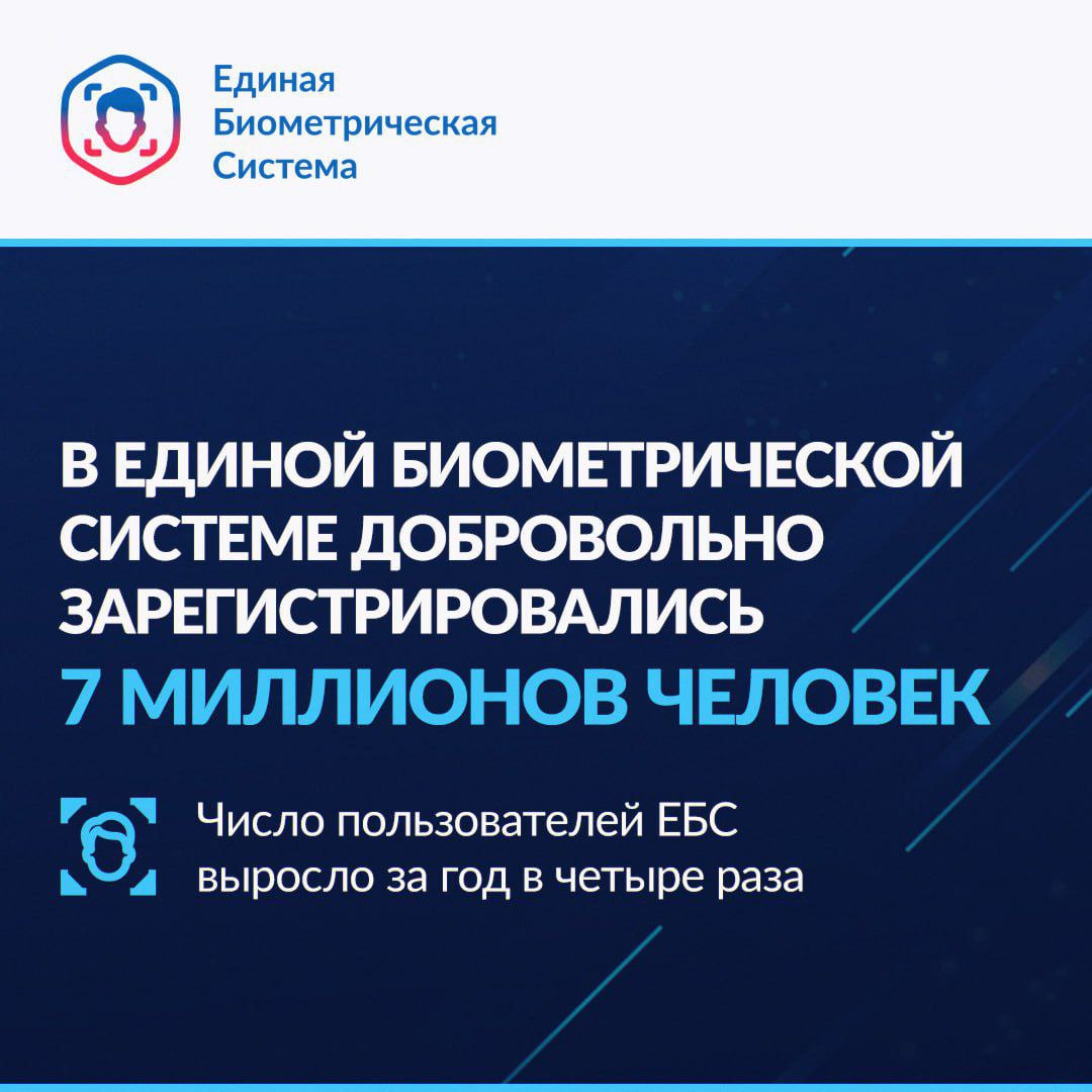 Бесконтактная оплата покупок и проезда, обслуживание в МФЦ и заселение без паспорта – все это возможно благодаря регистрации в Единой биометрической системе  Число пользователей ЕБС быстро растет: ежедневно в системе регистрируется до 40 тысяч человек. Всего же граждане воспользовались биометрическими сервисами более 100 миллионов раз.   «Биометрия – это один из инструментов получения услуг, как пароль или паспорт. Ключевой принцип ее использования – это добровольность. Во всех пользовательских сценариях технология выступает в качестве дополнительного – самого простого и комфортного – способа получения услуг», – отметил руководитель Аппарата Правительства России Дмитрий Григоренко.  Важно: закон строго запрещает дискриминацию и ограничение доступа к услугам для тех, кто решил не присоединяться к ЕБС. Регистрация в системе возможна только с согласия гражданина. Пройти ее можно в отделениях уполномоченных банков или в приложении «Госуслуги Биометрия».