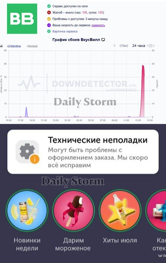 Сбой в приложении «ВкусВилл». Пользователи жалуются на невозможность оформить заказ. В приложении сказано про технические неполадки, создатели обещают скоро решить проблему, убедился корреспондент Daily Storm. Проблемы есть и с сайтом. За последний час зафиксировано более 100 жалоб, согласно сервису Downdetector. Больше всего сообщений в Москве, Нижегородской, Новгородской областях, Петербурге и Подмосковье.