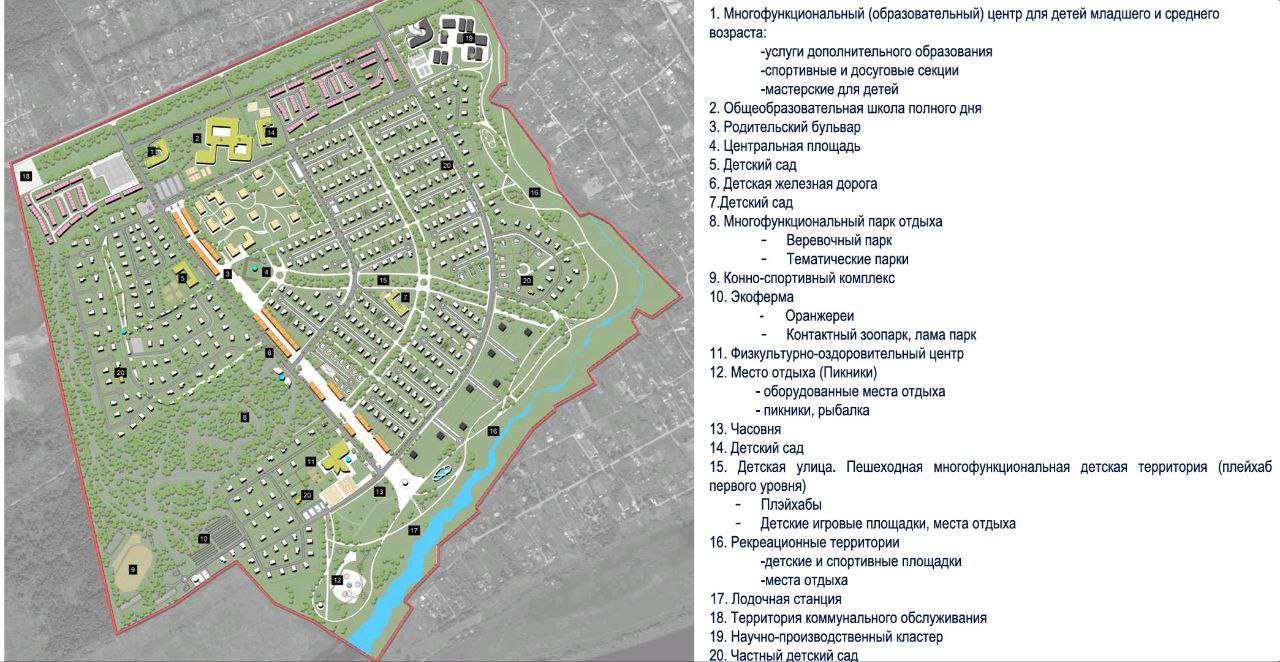 В Новгородской области планируют построить город для многодетных  Новый город Менделеевград будет первый в России город для многодетных семей. Город расположится на территории 150 га в Трубичинском сельском поселении рядом с деревней Стрелка. Численность населения в нём составит около 5 тысяч человек, 2,6 тысячи из которых — дети.   Архитектурно-градостроительная концепция подразумевает формирование четырёх основных кластеров: жилого, научно-производственного, туристического и общественно-делового. Проект предполагается реализовывать в три очереди до 2034 года. В городе построят малоэтажное жильё, а среда будет ориентирована на семьи с детьми.