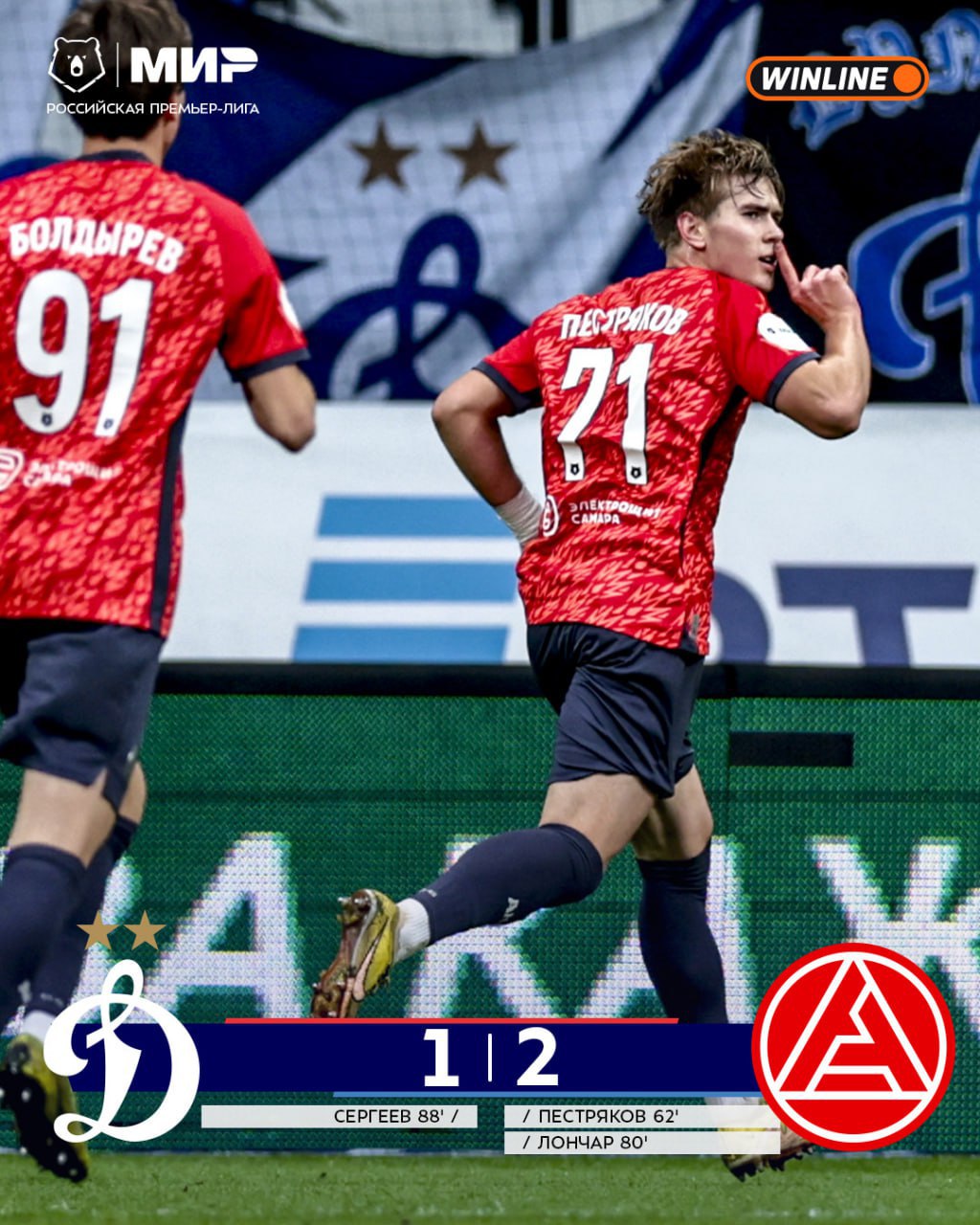 Динамо уступило Акрону продлив безвыигрышную серию в РПЛ Футболисты московского Динамо проиграли тольяттинскому Акрону со счетом 1 2 в домашнем матче 15 го тура Российской премьер лиги РПЛ В составе гостей голы забили Дмитрий Пестряков 62 я минута и Стефан Лончар 80 У хозяев отличился Иван Сергеев 88 Лучший бомбардир в истории российского футбола Артем Дзюба пропустил вторую игру Акрона подряд из за травмы Динамо не может победить в РПЛ уже пять матчей подряд три поражения две ничьи Бело голубые набрали 17 очков и занимают девятое место в турнирной таблице РПЛ Акрон с 18 очками поднялся на восьмую строчку РПЛ Подписаться на РБК Спорт