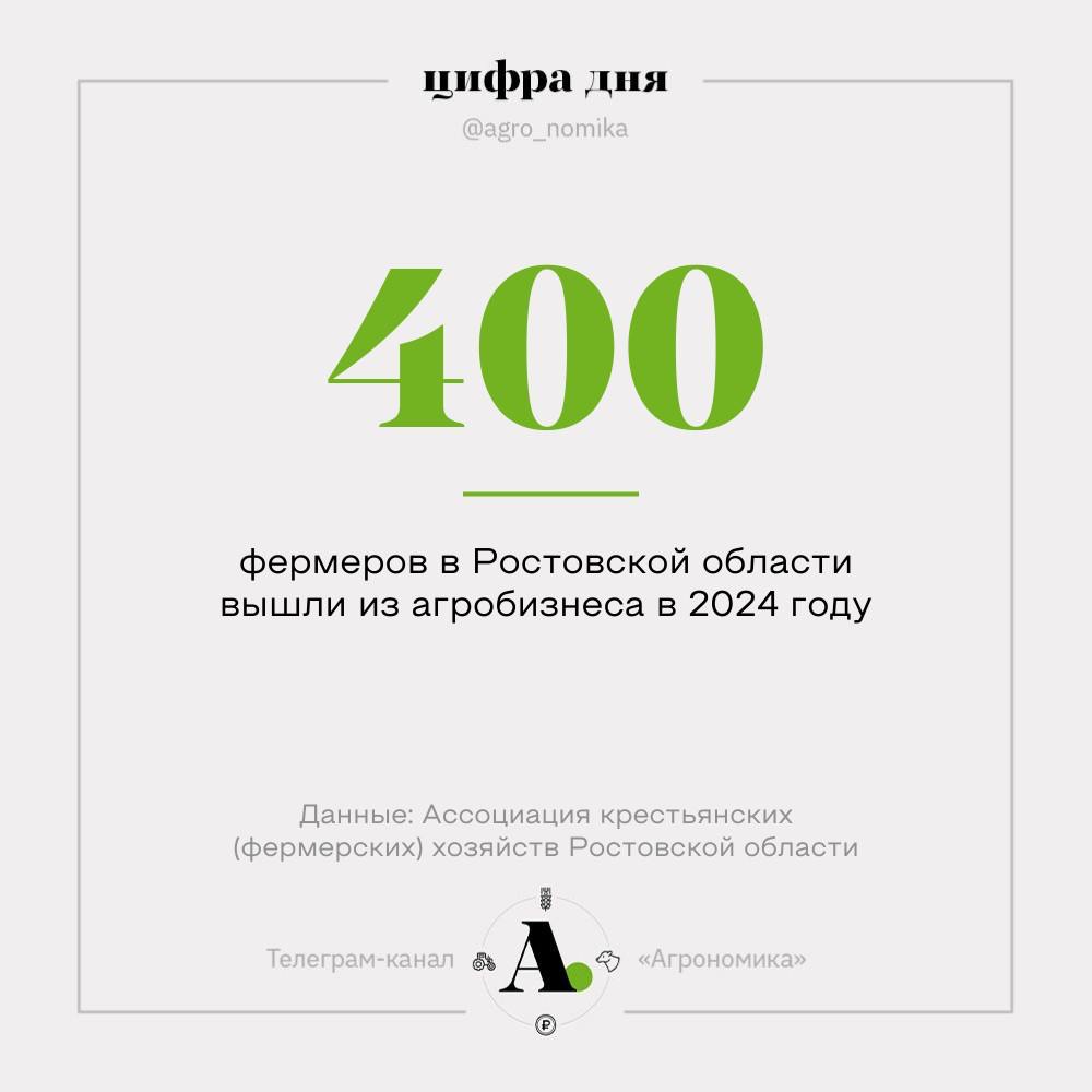 Для понимания масштабов проблемы: в Ростовской области более 400 фермерских хозяйств прекратили свою деятельность в 2024 году. Об этом сообщили в региональной Ассоциации крестьянских  фермерских  хозяйств. Это 5% от всех КФХ в регионе. Если в начале 2024 года на Дону насчитывалось около 7,6 тыс. фермерских хозяйств, то к концу года их количество едва превышало 7 тыс. И это в одном из самых урожайных и плодородных регионов в стране!  В объединении это связывают со снижением поддержки фермеров и непрозрачными механизмами реализации госпрограмм АПК. Например, фермеры просят отдельную квоту по каждой госпрограмме, особенно по льготному кредитованию. Раньше так и было, но потом «ситуация изменилась, появились другие заинтересованные лица», сообщили в АККОР. Показательно, что в 2024 году фермерские хозяйства закрылись не только в растениеводстве, но и в животноводстве. Тенденция в целом не новая и характерная для всей страны.  В 2024 году в Ростовской области собрали 11,6 млн тонн зерновых против 16,4 годом ранее. В 2025 году, по оценке областного минсельхоза, в регионе в лучшем случае соберут 13,7 млн т зерна. Однако федеральный минсельхоз более оптимистичен в прогнозах: в ведомстве ожидают, что в Ростовской области в 2025 году урожай зерновых составит 15 млн т при средней урожайности 41,5 ц с га.