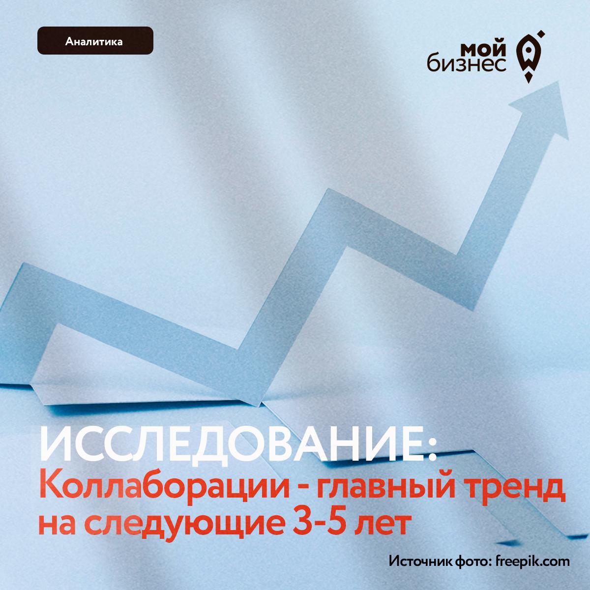 Коллаборации брендов — главный драйвер роста на ближайшие 3-5 лет Ко Дню российского предпринимательства «METRO», «Сколково» и «Most Partners» представили результаты совместного исследования, которое показало, что именно коллаборации скоро будут главным бизнес-трендом. Данные проведенных опросов следующие 1 тыс.респондентов : 5 1 % - зумеры 18–24 лет обращают внимание именно на продукты коллабораций молодая аудитория делает тренд массовым . 5 3 % - готовы «простить» бренд, если он объединяется с тем, кому доверяют коллаборация = репутационный апгрейд . 7 0 % - продукты двух или больше марок запоминаются больше. Также есть три решающих фактора выбора продукта коллаборации: выгодная цена - 80% опрошенных; уверенность в качестве - 78%; доверие хотя бы к одному партнеру - 75%. Где коллабы уже стреляют сильнее всего: кафе/рестораны продукты питания мода — решения здесь принимаются быстро и «на эмоциях». Наш совет - пора приглядываться к уже имеющимся и потенциальным партнерам, чтобы в ближайшей перспективе можно было запустить совместный проект или продукт. #Мойбизнес_оважном Мой бизнес: всё для самозанятых и малого бизнеса