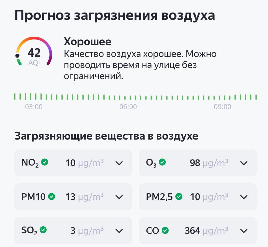 В Омске зафиксировано значительное загрязнение воздуха  1 марта в Ленинском округе Омска автоматизированный пост наблюдений на улице К. Заслонова зарегистрировал превышение предельно допустимых концентраций вредных веществ.  Концентрация мелкодисперсных частиц PM2.5 оказалась выше нормы в 4,3 раза, а PM10 — в 2,3 раза. Такие показатели могут негативно влиять на здоровье людей, особенно тех, кто страдает заболеваниями дыхательной системы.  Сегодня, согласно, сервису "Яндекс погода" качества воздуха в ОМске хорошее.  Подписаться \ Прислать новость