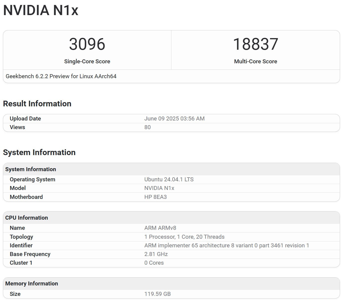 NVIDIA N1X засветился в Geekbench: 20 потоков и 18 837 баллов NVIDIA N1X набрал 3096/18 837 баллов в Geekbench 6. У него 20 потоков, архитектура схожа с GB10 10× Cortex-X925 + 10× A725 . Объём памяти — до 128 ГБ, часть уходит под графику. GPU не раскрыт, но возможны до 6144 CUDA-ядер — как у RTX 5070 - если и правда 6144 ядер — ждём бенчей Следи за новостями VA-PC Наш менеджер для связи