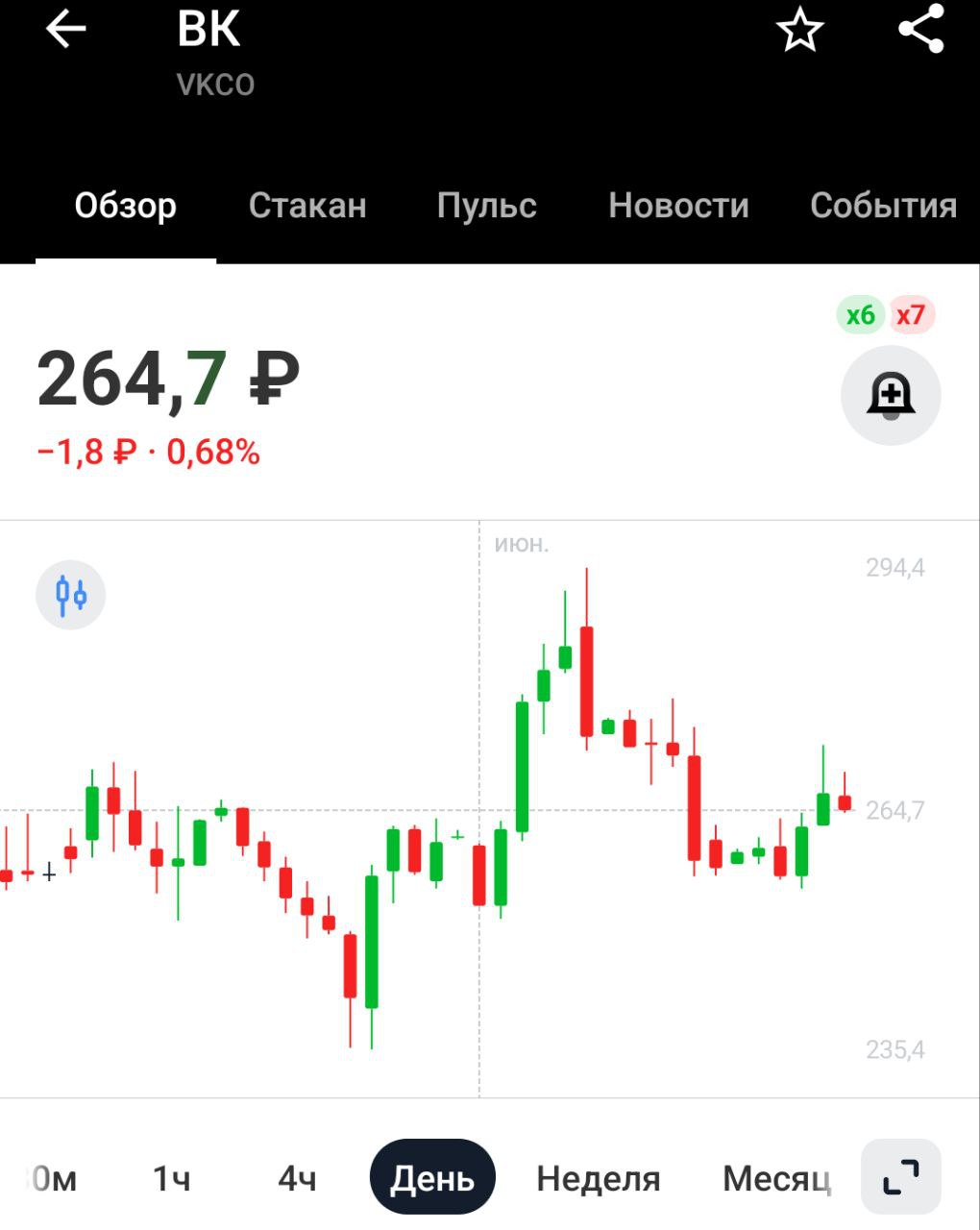 Пользователи платформы MAX смогут переводить деньги через СБП — соглашение на полях ПМЭФ — ТАСС Чтобы деньги уходили мошенникам ещё быстрее!