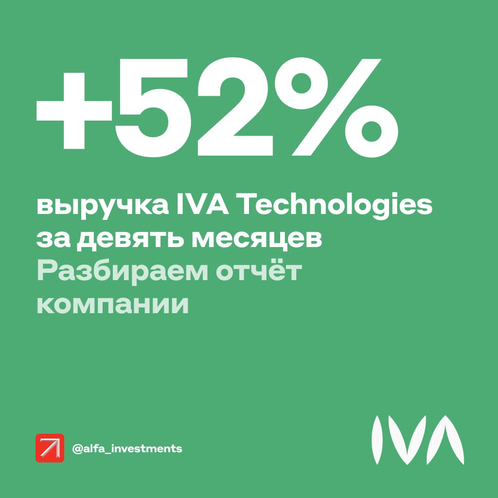 IT-компания IVA Technologies поделилась операционными и финансовыми результатами за девять месяц. Вот главное из отчёта  все сравнения — год к году       Выручка = 1,4 млрд рублей  +52% . Всё благодаря росту доходов от продажи программного обеспечения и лицензий на 51%. Ещё в два раза выросли доходы от сервисного обслуживания — до 0,3 млрд рублей.   ‍ Число клиентов на конец сентября 2024 года увеличилось на 32% — до 562 компаний. Продукты IVA Technologies теперь используют Аэрофлот, Министерство сельского хозяйства и Ростехнадзор.    Чтобы в будущем выйти на внешние рынки, компания подписала Меморандум о технологическом сотрудничестве с Министерством транспорта, почтовой службы и коммуникаций Экваториальной Гвинеи. А ещё бизнес договорился о поставках в страны Ближнего Востока и Северной Африки.    6 ноября IVA Technologies представит новый продукт — комплексное решение для корпоративных коммуникаций и совместной работы IVA ONE. А также проведёт День инвестора, где поделится планами развития и целевыми показателями.  Результаты впечатлили инвесторов: на 13:25 котировки IVA Technologies прибавляют 1,5%    #аналитика