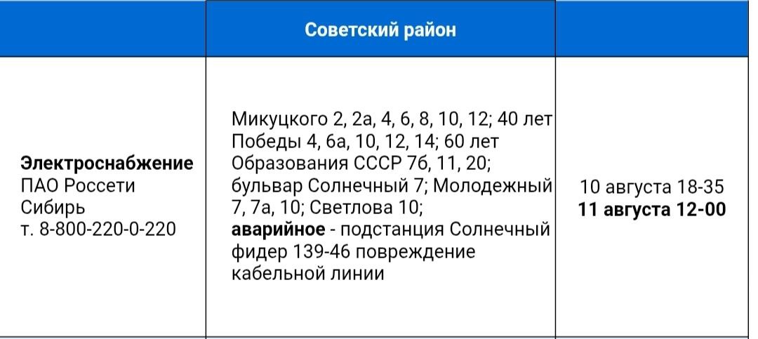 Часть домов в Солнечном остаётся без электричества. По данным службы 005 отключение продлили ориентировочно до 12:00. Некоторые дома без света с больше 12 часов.