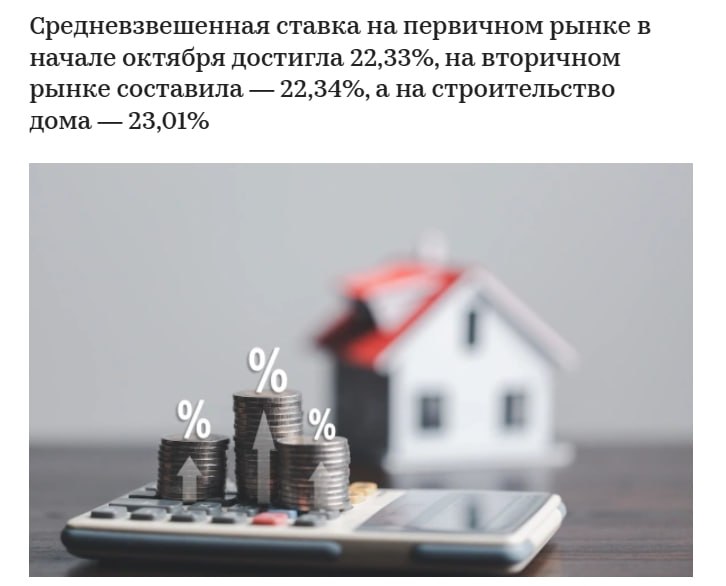 Средние ставки по ипотеке в России обновили рекорды Ипотека подорожала в:   Сбербанке — на 0,9 п. п. Теперь минимальные ставки по рыночным программам начинаются от 22,2%,   Альфа-банке — на 1 п. п., до 22,69%,   Т-Банке — на 1 п. п., до 20,5%   Уралсибе — на 0,5 п. п., до 21,19%, банке Санкт-Петербург — на 0,5 п. п., до 20,7%.  Лишь один банк из топ-20 снизил ставки — банк Кубань Кредит. Средние ставки по рыночной ипотеки уменьшились здесь за неделю на 0,4 п. п., до 20,5% ПОДПИСАТЬСЯ   Jkinvest_news