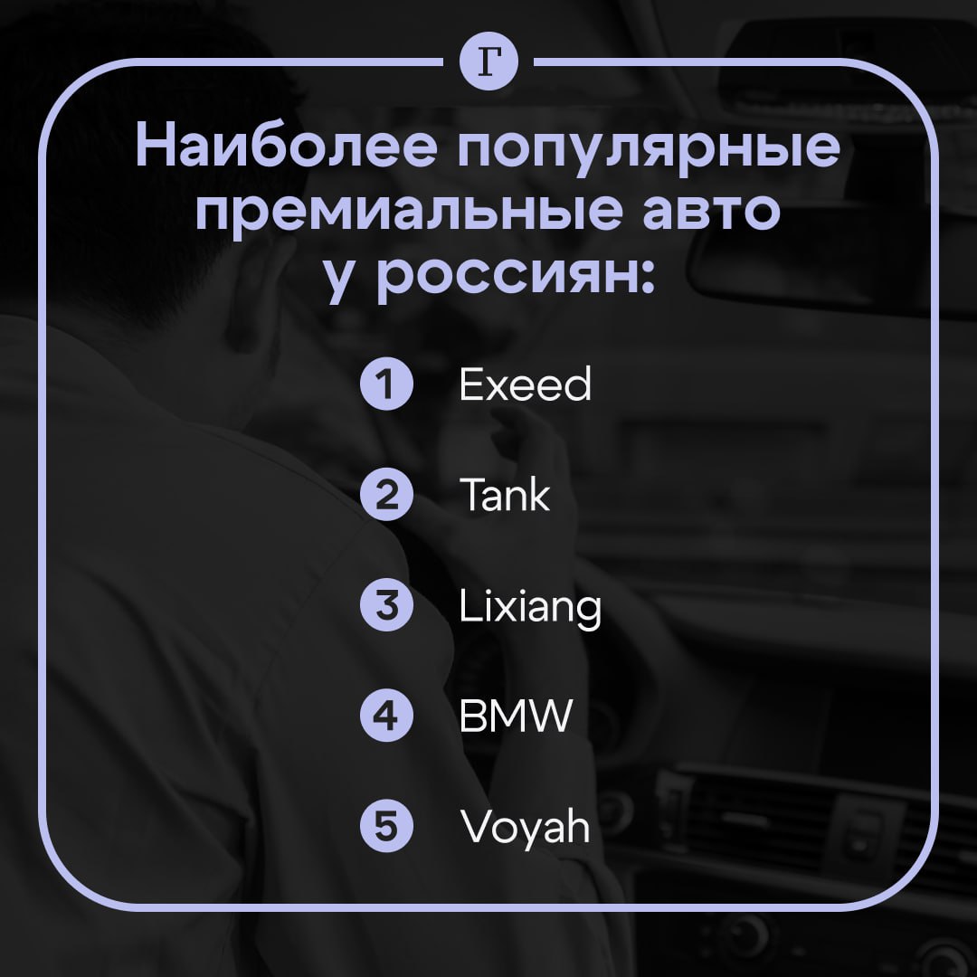 Россиянам полюбились китайские авто премиум-класса.  В топ-5 самых популярных марок в РФ лидерство сохранил Exeed, второе место занимает Tank, затем в рейтинге расположился Lixiang, на четвертом месте BMW, а на пятом Voyah, согласно данным агентства «Автостат». Три бренда из пяти увеличили продажи в РФ в разы.   В 2024 году российский авторынок легковых автомобилей показал наилучший результат за последние пять лет. Чаще других марок покупатели приобретали Lada, Haval, Chery, Geely и Changan.    — я не против китайских автомобилей   — мне милее российский производитель   — европейские машины надежнее