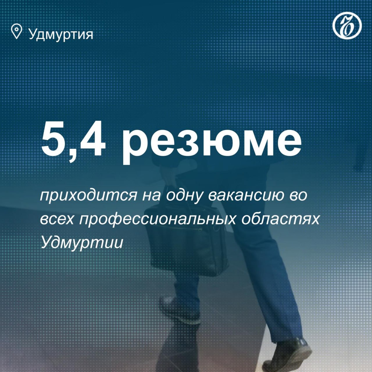 На одну вакансию во всех профессиональных областях Удмуртии приходится 5,4 резюме, что на 0,4 пункта больше, чем месяцем ранее, следует из исследований аналитиков hh. ru. Данный показатель ниже среднероссийского уровня на 0,6 пункта, но соответствует норме.  Работодатели на рынке труда открыли 10 тыс. вакансий в июле, прибавив 2% за месяц. Активность соискателей выросла на 10%: за месяц было создано или обновлено 53,9 тыс. резюме.  По итогам июля медиана предполагаемой зарплаты в Удмуртии выросла на 5,2% и составила 67,7 тыс. руб., оказавшись выше ожидаемой на 7,7 тыс. руб. Предлагаемая зарплата в целом по России — 79,6 тыс. руб.  +5,5% .   Узнать повестку дня — на сайте «Ъ-Удмуртия»