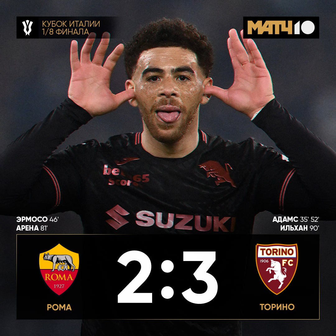 Торино обыграл Рому и вышел в четвертьфинал Кубка Италии У Гасперини сегодня забивали только вышедшие на замену у Торино Че Адамсу оба раза ассистировал Влашич А украсил всё решающий гол в концовке Следующий соперник Интер news matchtv