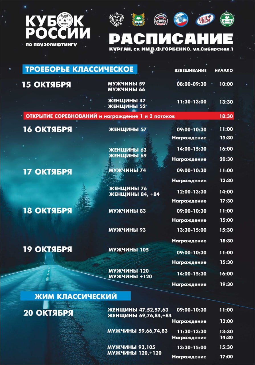 В Курганской области с 15 по 20 октября впервые пройдут крупнейшие всероссийские соревнования по пауэрлифтингу Кубок России в дисциплинах троеборье классическое и жим классический В спортивном комплексе имени В Ф Горбенко города Кургана соберутся более 270 сильнейших спортсменов страны из 53 субъектов среди которых заслуженные мастера спорта чемпионы мира Европы и Азии Курганскую область на Кубке в обеих дисциплинах представят порядка 40 сильнейших спортсменов области из Кургана Шадринска Звериноголовского и Кетовского округов Вход на соревнования свободный Подробная информация и ссылки на трансляции в группе организаторов Федерация пауэрлифтинга Курганской области по ссылке vk com powerlifting45 КурганскаяОбласть Спорт Пауэрлифтинг КубокРоссии