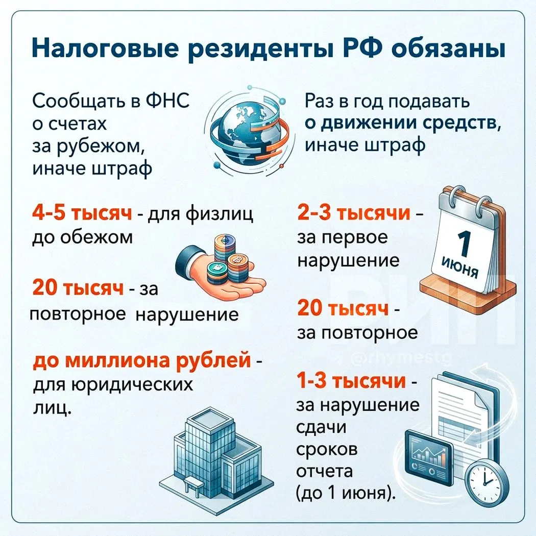 Штрафовать россиян до 20 тысяч рублей за несообщение о наличии криптокошелька хотят в России пишут СМИ Также это коснётся и тех случаев когда криптокошелёк у человека заведён но не используется В апреле в Госдуму внесли новый законопроект о криптовалюте Он предлагает обязать сообщать в налоговую о криптокошельках и счётах на иностранных криптобиржах Уведомлять требуется даже если операции по кошельку отсутствуют Штрафы могут сделать такими же как за сокрытие иностранных счетов Эксперты отмечают что контролировать такие данные пока сложно особенно по зарубежным площадкам но ситуация может измениться если начнут отслеживать вывод крипты в обычные деньги внутри страны Краснодар Сегодня Телеграм ВСЁ оставайтесь на связи с нами в MAX   max ru krd 00