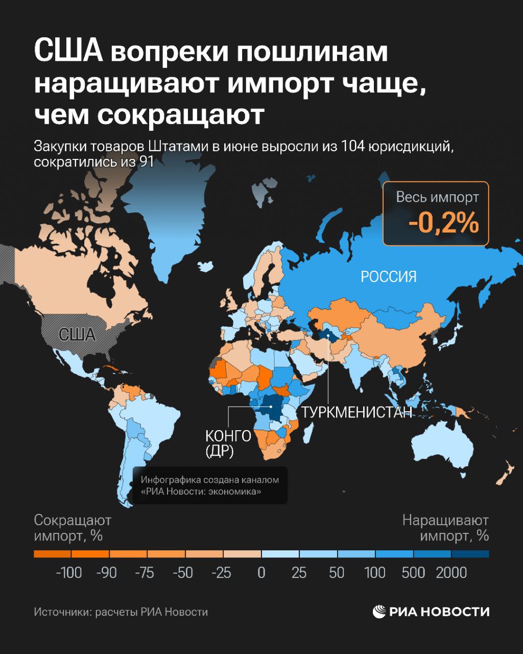 США вопреки пошлинам на импорт увеличивают ввоз товаров из большего количества стран чем сокращают выяснило РИА Новости Как изменилась торговля Вашингтона с партнерами показываем на карте Причина поставщики товаров в Штаты при этом ищут способы бороться с тарифными издержками По словам опрошенных РИА Новости экспертов они могут провозить товары транзитом через офшоры или страны с меньшими пошлинами и маскировать эти поставки чтобы они не выглядели как реэкспорт Подписаться на РИА Новости экономика Все наши каналы