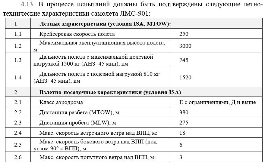 На доработку "Байкала" потребуется еще 10,4 млрд руб.  Конкурс с такой ценой объявил Минпромторг. Требуются ОКР, в рамках которых будут проведены доработка и оснащение самолета ЛМС-901 российской маршевой силовой установкой с двигателем ВК-800СМ и воздушным винтом АВ-901.  Работы должны быть завершены к концу 2027 года. При этом еще недавно глава Минпромторга Антон Алиханов говорил, что поставки "Байкалов" авиакомпаниям начнутся в 2026 году.   В феврале появилась информация о том, что проект создания легкого многоцелевого самолета "Байкал" могут заморозить или передать от УЗГА к S7 Group. Ее поспешили опровергнуть. Но озвученная тогда цифра – около 10 млрд руб. на доведение "Байкала" до ума – подтверждается.  На запуск серийного производства "Байкала" потребуется еще большая сумма – около 60 млрд.  Летно-технические характеристики ЛМС-901 в очередной раз изменились в сторону ухудшения.   Теперь должны подтвердиться дальность полета 1,5 тыс. км, дистанция разбега 380 м и пробега 275 м. Класс аэродрома Е  ВПП длиной не менее 500 м  с ограничениями, Д  длина ВПП от 1 км  и выше.  Это интересно, ведь еще недавно полпред президента в ДФО Юрий Трутнев отметил улучшение характеристик "Байкала" после наказа президента. До этого предъявляли полосу 1050 м, после – всего 350 м.   Дистанция разбега/пробега должна была быть меньше – 220/195 м.