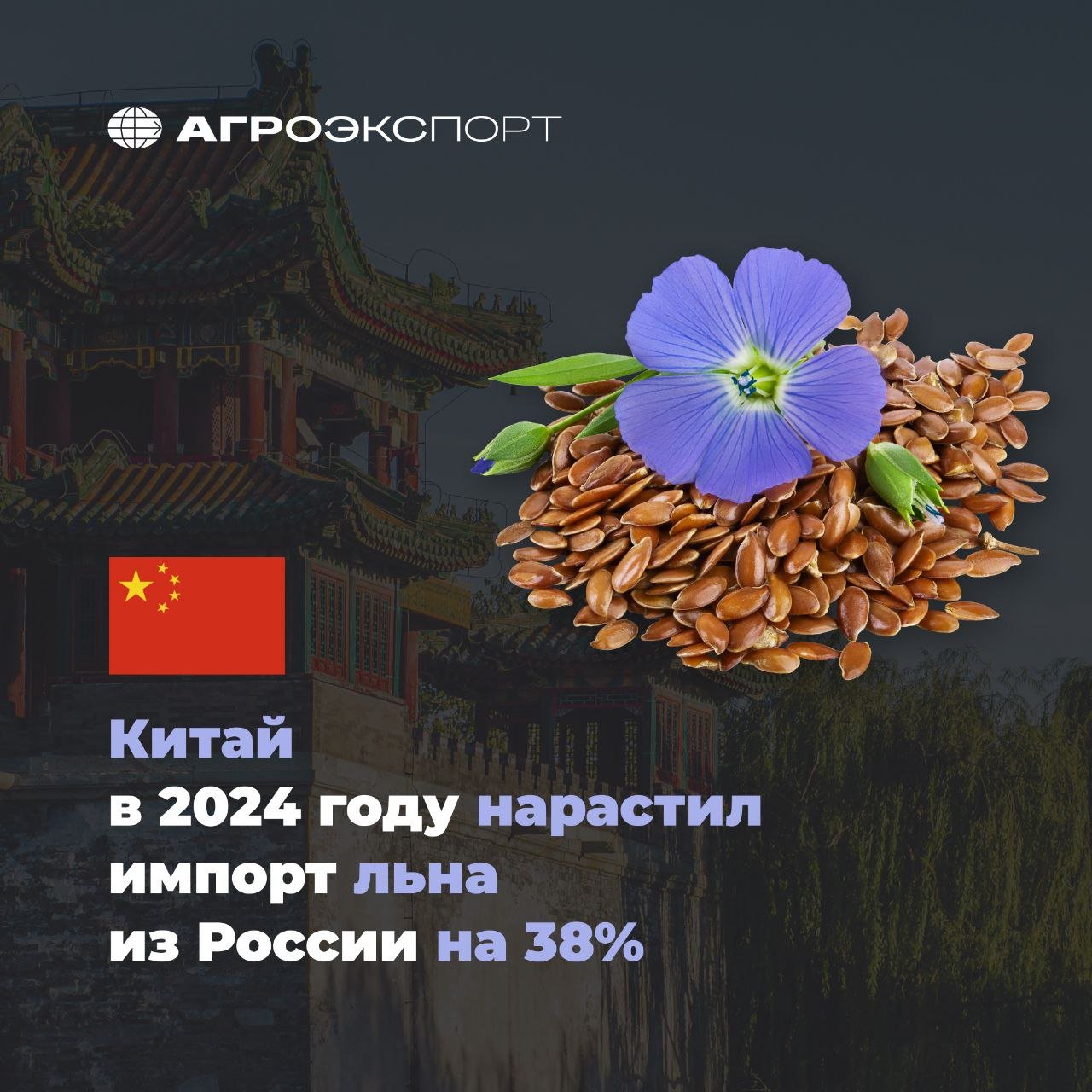 Китай в 2024 году нарастил импорт льна из России на 38%  Согласно данным ГТУ КНР, в 2024 году Китай закупил волокна российского льна на сумму 21,7 млн долл. США. В сравнении с 2023 годом импорт вырос на 38% в стоимостном выражении.   Россия находится на 4 месте среди стран-экспортеров льна в Китай, в топ-3 входят:  1-е место — Франция  964 млн долл.  2-е место — Бельгия  149 млн долл.  3-е место — Египет  82,5 млн долл.   Также Поднебесная закупила больше овечьей шерсти из России. В 2024 году поставки составили 3,6 тыс. тонн на сумму 2,9 млн долл. США. Годом ранее только 887 тонн на 720 тыс. долл. США.  #агроэкспорт #новостиАПК