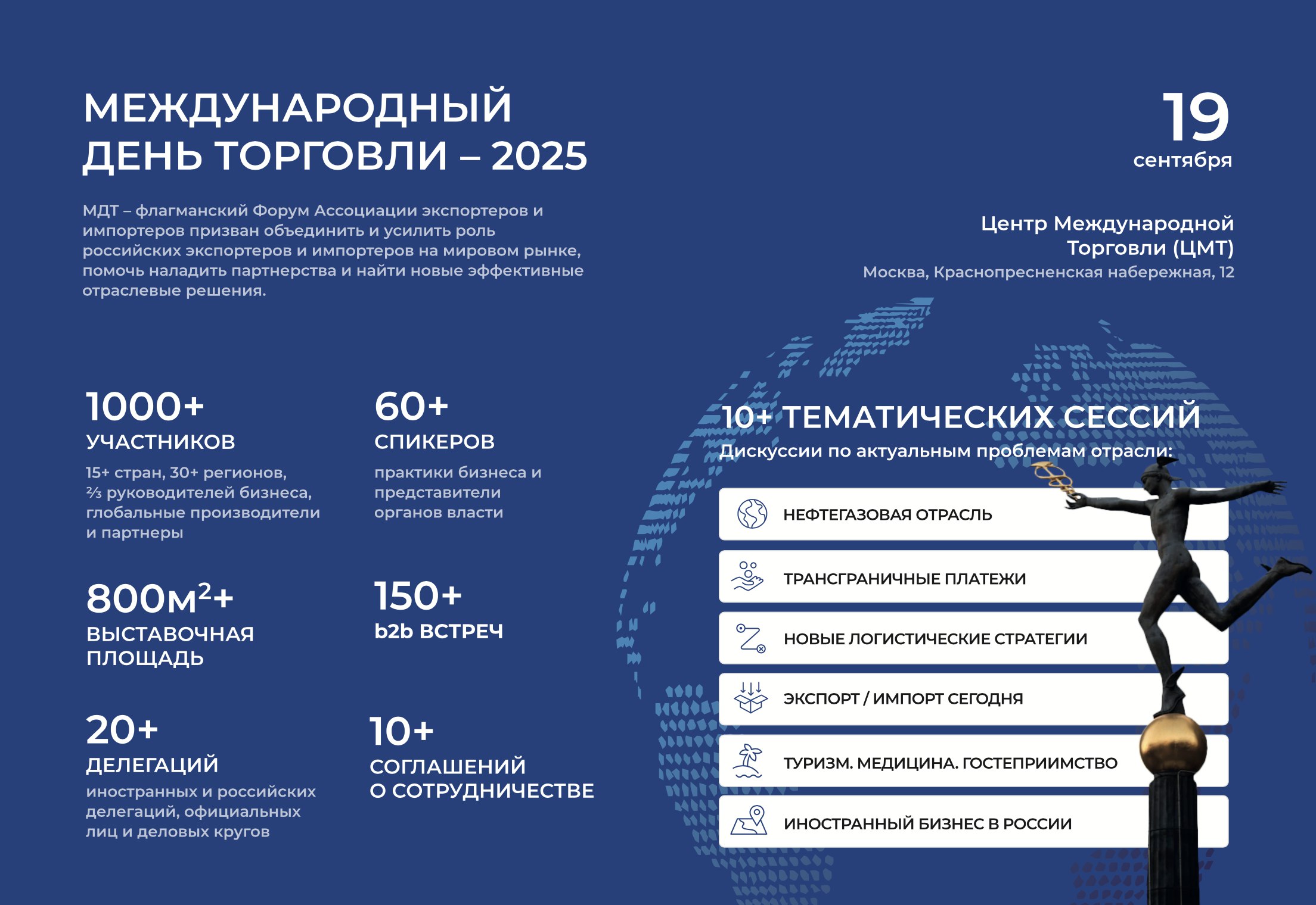 19 сентября состоится форум Международный День Торговли 2025 посвященный актуальным вопросам внешнеэкономической деятельности Место Центр Международной Торговли Краснопресненская наб 12 В рамках деловой программы состоятся 12 деловых сессий заявлены более 70 спикеров из числа российских и иностранных представителей власти и практиков бизнеса свыше 1000 участников из более чем 15 стран и 30 регионов России Представители Центра по внешней торговле также примут участие в работе Форума На деловых сессиях обсудят трансграничные платежи логистику сертификацию параллельный импорт отдельно в фокусе внимания будут рынки стран Персидского залива и Юго Восточной Азии состоится ряд b2b переговоров Организатор форума Ассоциация Экспортеров и Импортеров Ссылка для регистрации   idt forum ru Подписаться на Центр по внешней торговле