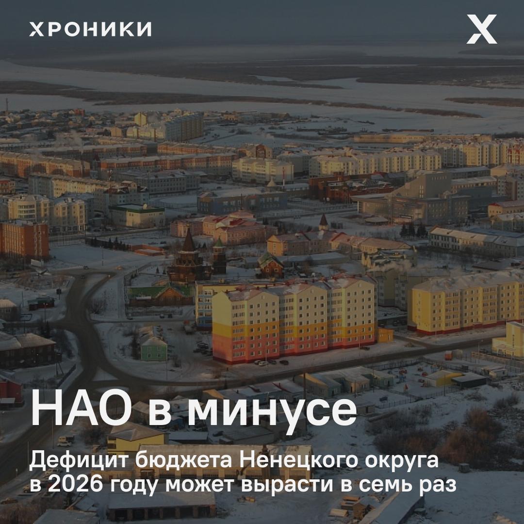 В Ненецком автономном округе НАО дефицит бюджета в 2026 году может увеличиться более чем в семь раз с 700 млн до 4 98 млрд рублей Такой проект внесли в собрание депутатов региона Доходы на 2026 год запланированы в размере 25 7 млрд рублей расходы 30 6 млрд Покрывать дыру в бюджете собираются за счёт остатков прошлых лет бюджетных кредитов и коммерческих займов Губернатор Ирина Гехт заявила что расходы не являющиеся первоочередными будут урезаны на 3 млрд рублей но все социальные гарантии сохранятся Ранее Хроники Медиа писали что Северо Запад стал лидером по дефициту региональных бюджетов в России По итогам первого полугодия 2025 года в минус ушли почти все регионы СЗФО от Архангельской до Вологодской области Единственными с профицитом тогда оставались Калининград и Ненецкий округ Без VPN читайте тут Теперь даже у НАО самого богатого региона Севера финансы трещат по швам Подписаться на Хроники Медиа Поддержать нашу работу