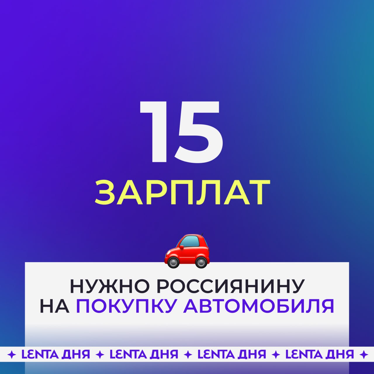 Россиянам нужно 15 средних зарплат, чтобы купить себе автомобиль.  Такое число подсчитали аналитики. На среднестатистический автомобиль российского производства жителю РФ потребуется 15,2 месячных зарплаты.   При этом американцам для покупки Ford достаточно 7,8 зарплаты, а японцы могут позволить себе Mitsubishi после 5 зарплат.  Тоже считаете, что машины у нас стоят ОЧЕНЬ дорого?     — конечно, не накопить вообще   — ну не так уж и дорого