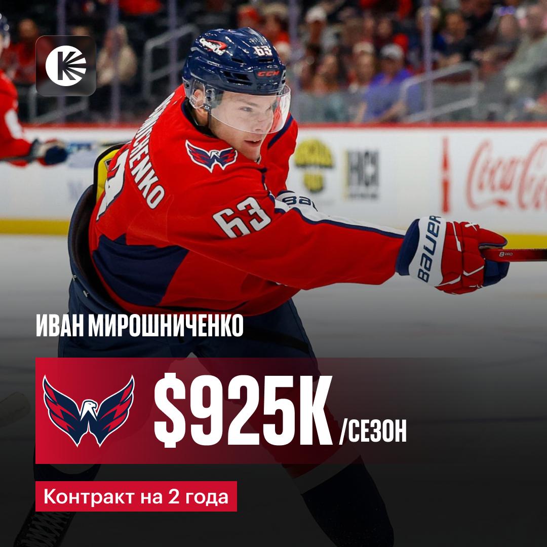 Шанс для Мирошниченко проявить себя Кэпиталз подписали новое соглашение с 21 летним нападающим сроком на два года Текущий контракт новичка действует до окончания сезона 2025 26 За два года у Вани 39 матчей в НХЛ и 10 3 7 набранных очков а в АХЛ 100 игр и 67 32 35 результативных баллов Получится закрепиться в НХЛ hockeyonkp