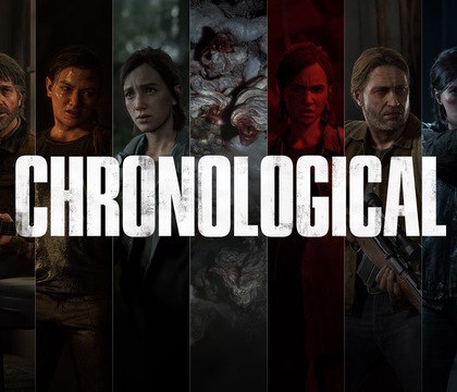 The Last of Us Part II Remastered получила новый режим, который показывает сюжет под иным углом Студия Naughty Dog выпустила обновление для приключенческого экшена The Last of Us Part II Remastered. У геймеров появилась возможность пройти игру в хронологическом порядке. В Naughty Dog пояснили, что сюжет в игре подается нелинейно. Так было задумано изначально. Читать далее