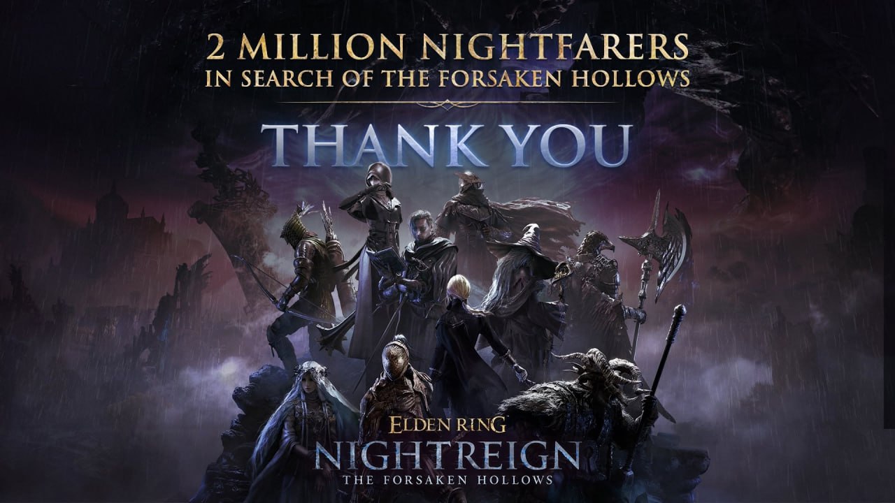 Дополнение The Forsaken Hollows для Elden Ring Nightreign продано тиражом в 2 млн копий Это впечатляющее достижение учитывая что оно вышло всего три дня назад DLC добавляет двух игровых персонажей двух новых боссов и новую карту The Great Hollow Наш магазин xbox hub storebot Новости игр Xbox XboxSeries XboxOne XboxGame