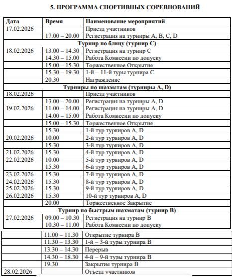 Завтра в подмосковном Красногорске стартует международный шахматный фестиваль Российская шахматная корона Сначала состоится блиц 3 2 затем классика 90 30 и завершат процесс быстрые шахматы 10 5 Вот расписание фестиваля и соответственно всех наших прямых трансляций Вот состав завтрашнего блица Призовой фонд блицтурнира 250 000 рублей