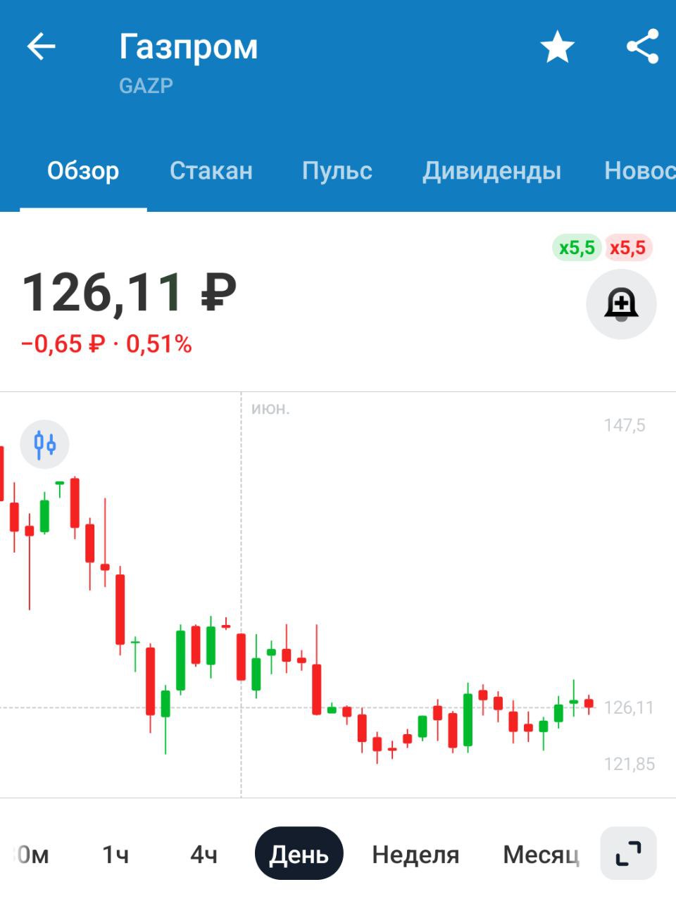 Министр промышленности и торговли РФ Антон Алиханов и министр энергетики Сергей Цивилев вошли в новый состав совета директоров Газпрома — ТАСС Ну все, теперь заживём!